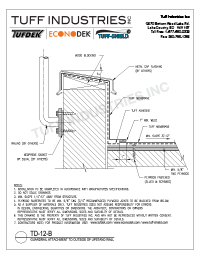 TD-12BRailAttachedToOutsideOfUpstand TD-12-B-Rail Attached To Outside Of Upstand Wall