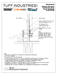 TD-18-RemovableInsideWallTrimBoard TD-18-Removable Trim Board